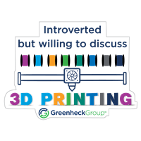 Introverted-3D Printing Stickers